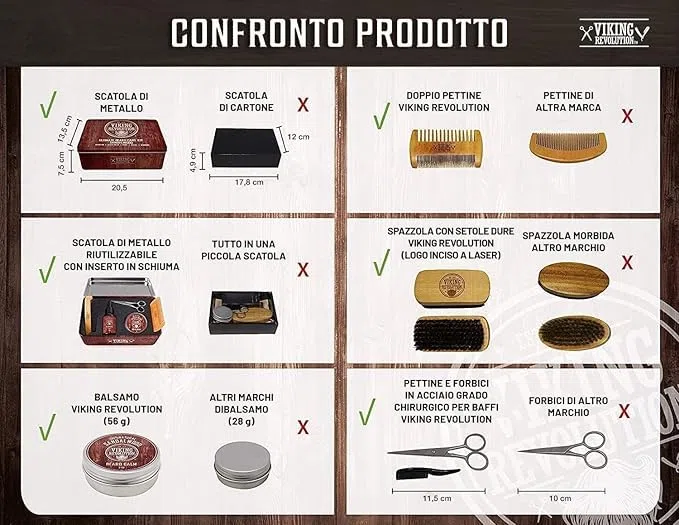 Viking Revolution - Kit Barba Uomo Sandalo - Spazzola Setola di Cinghiale, Pettine, Balsamo, Olio, Forbici e Scatola Metallica - Regalo Natale Uomo