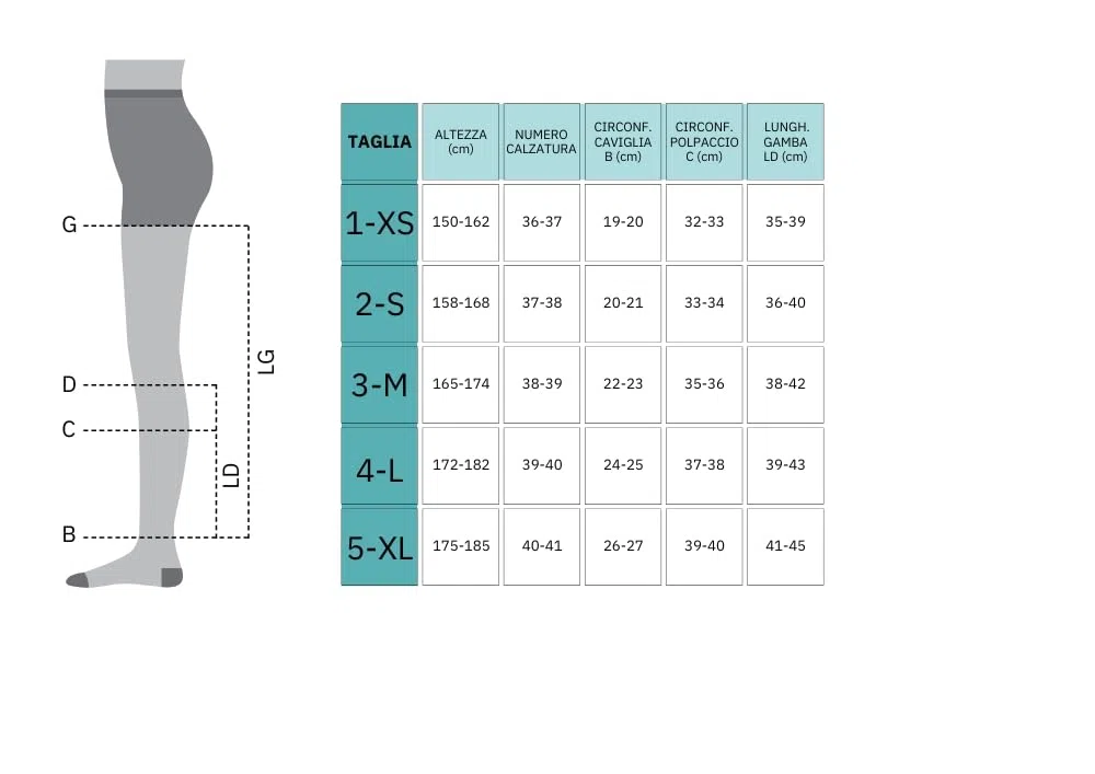 SEGRETA 00042 – Gambaletto con Compressione Graduata Donna 12-16 mmHg, Snellente Anticellulite, con Acido Ialuronico