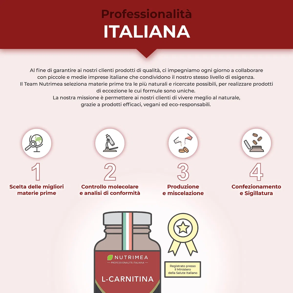 L-Carnitina Tartrato | 1000 mg | Trasforma gli Acidi Grassi in Fonte di Energia | Recupero muscolare | Pre-Allenamento | Con vitamina B6 | 90 capsule | Nutrimea