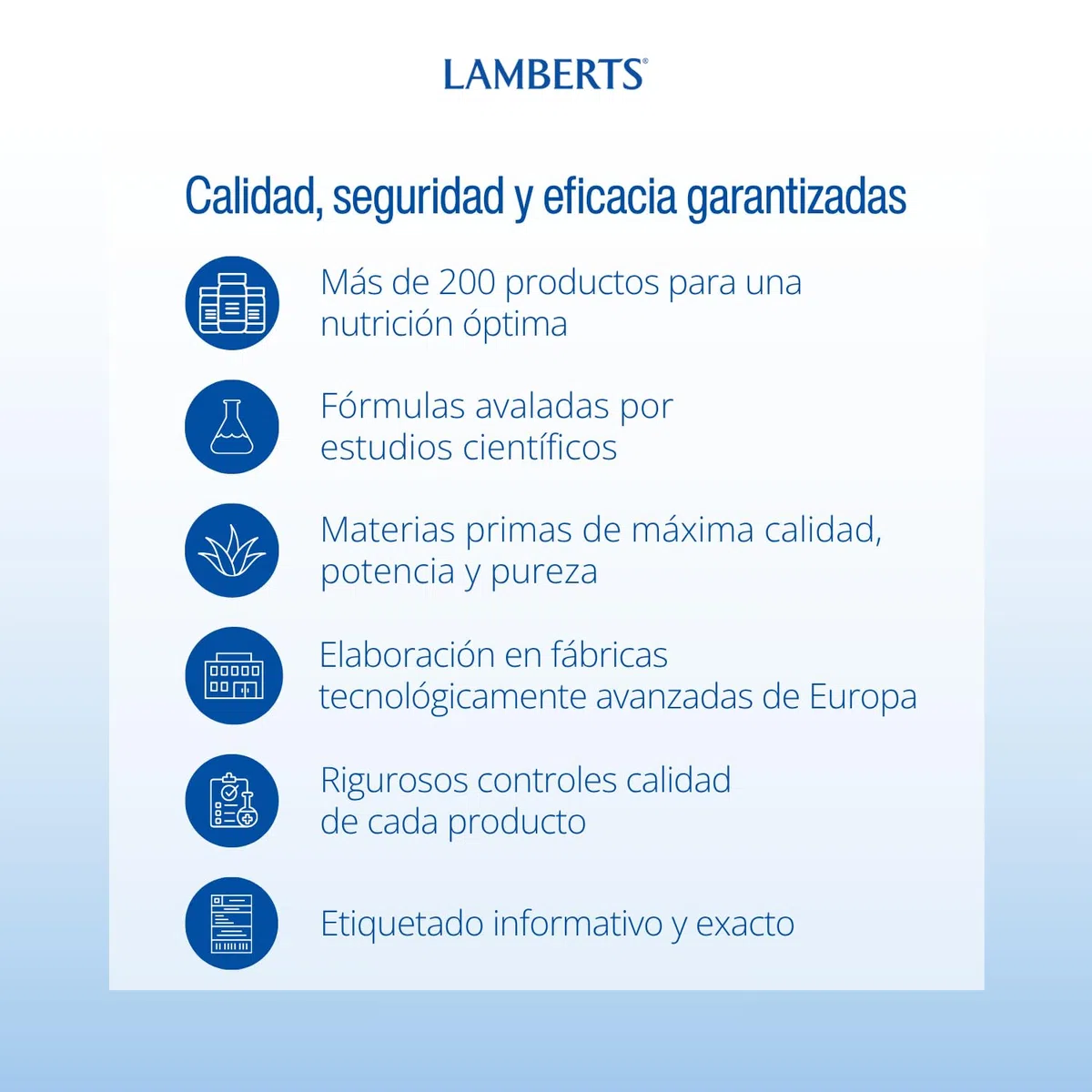 Lamberts Pure Fish Oil 1100mg - 120 Caps