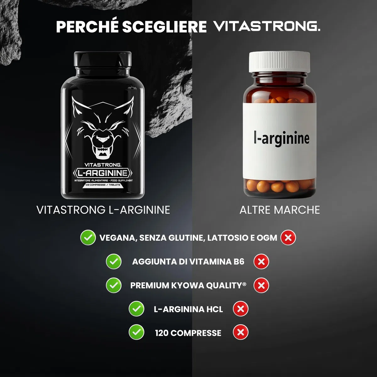 Arginina 4500mg + Vitamina B6 Vitastrong, 120 Compresse di L-Arginina HCL Alto Dosaggio Kyowa Quality, L Arginina Polvere Pura con Vit B6, Integratore Pre Workout Post Workout Senza Glutine né OGM