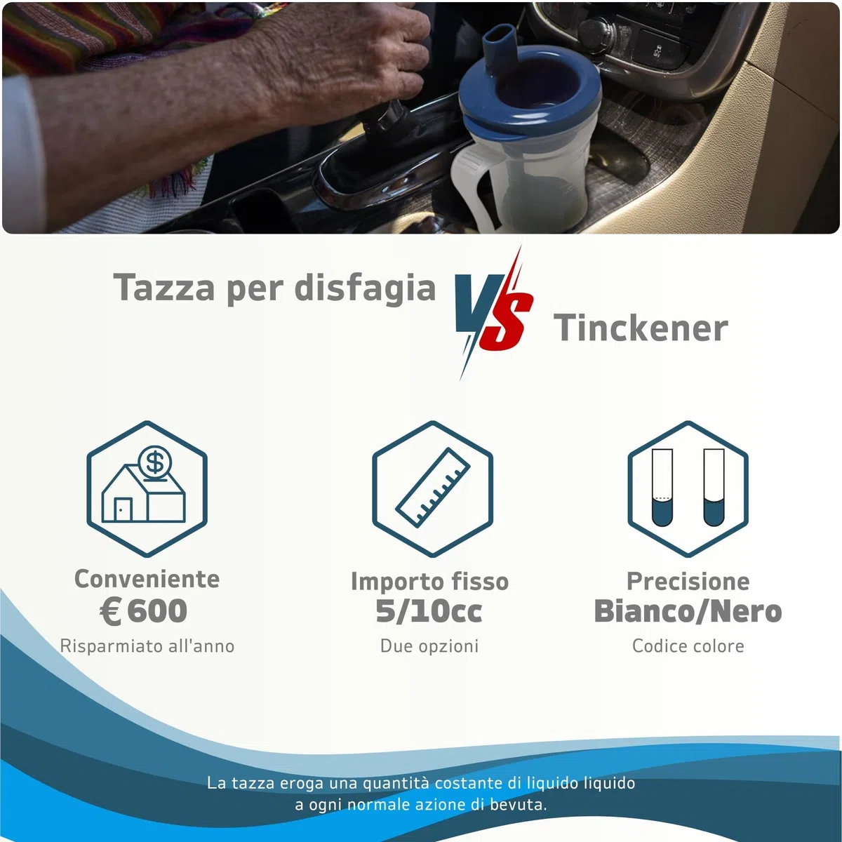 Tazza per Disfagia per Adulti - Tazza Medicale con Dosaggio Regolabile 5cc/10cc - Bere in Sicurezza da Seduti o Sdraiati - Ideale per Disfagia, Ictus, Parkinson e Mobilità Limitata