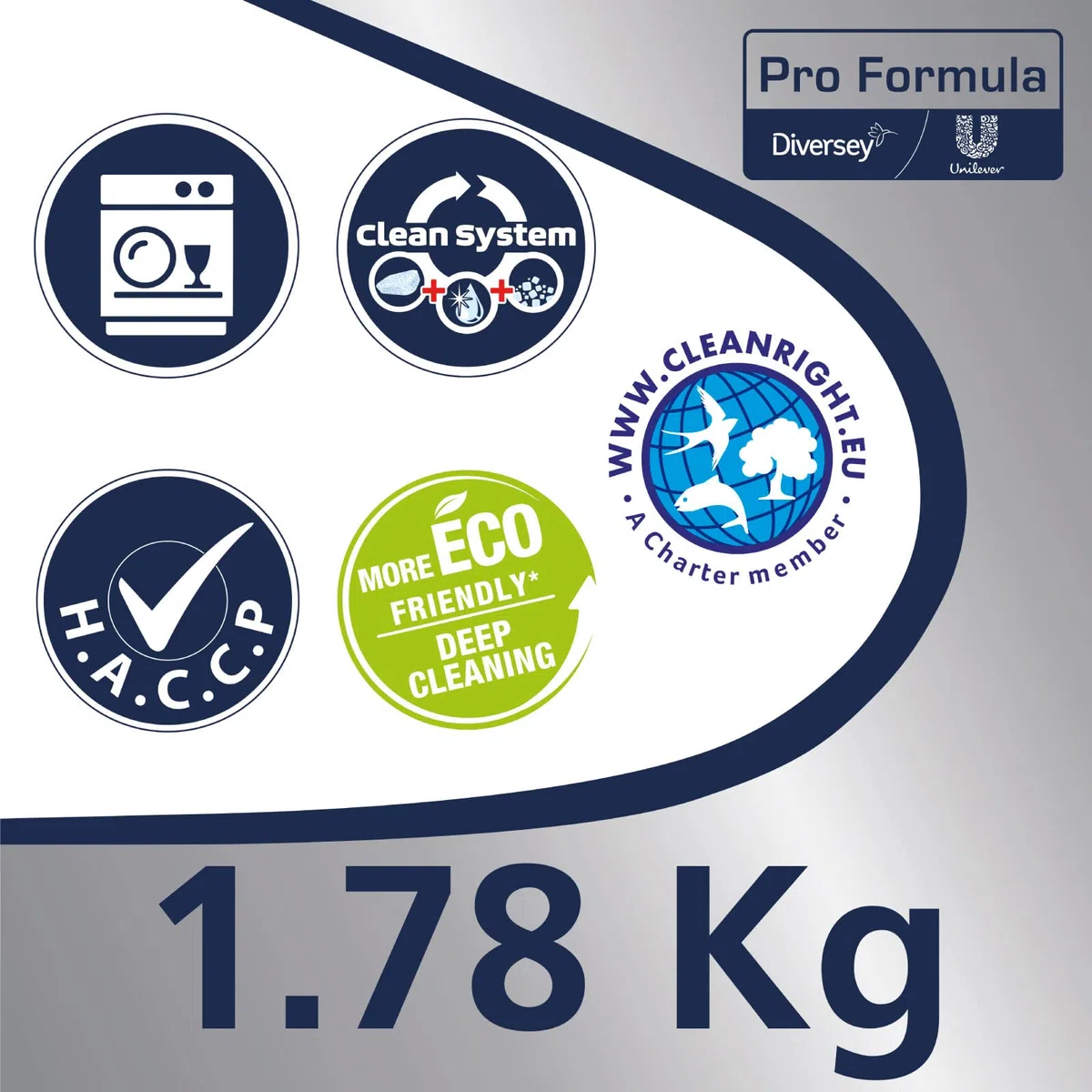 3x Svelto Professional Detersivo Classico in Pastiglie per Lavastoviglie Pro Formula Eco Detergente - 3 Confezioni da 188 Tabs ciascuna