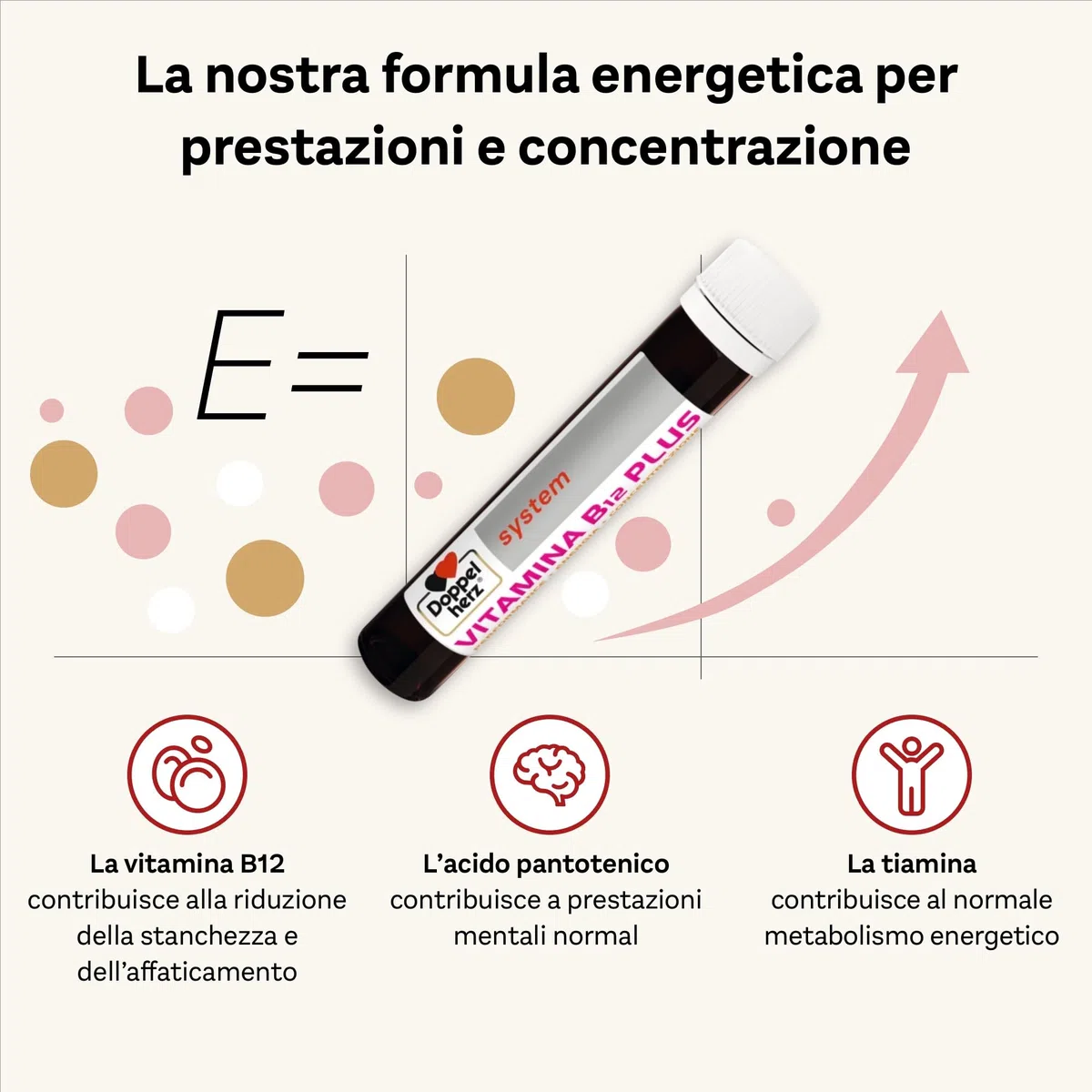 Doppelherz system VITAMINA B12 PLUS - Integratore Alimentare con Destrosio, Vitamine del Gruppo B, Caffeina e Colina, Sapore Arancia e Pompelmo - Senza Glutine e Lattosio - 30 Fiale