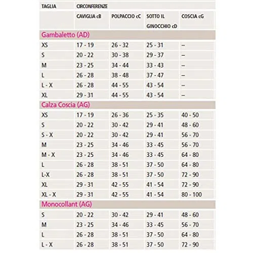 MEDIVEN - MEDIVEN THROMBEXIN 18 MM HG - CALZE ANTITROMBO POST-OPERATORIE - BIANCHE - L, Monocollant Sinistro