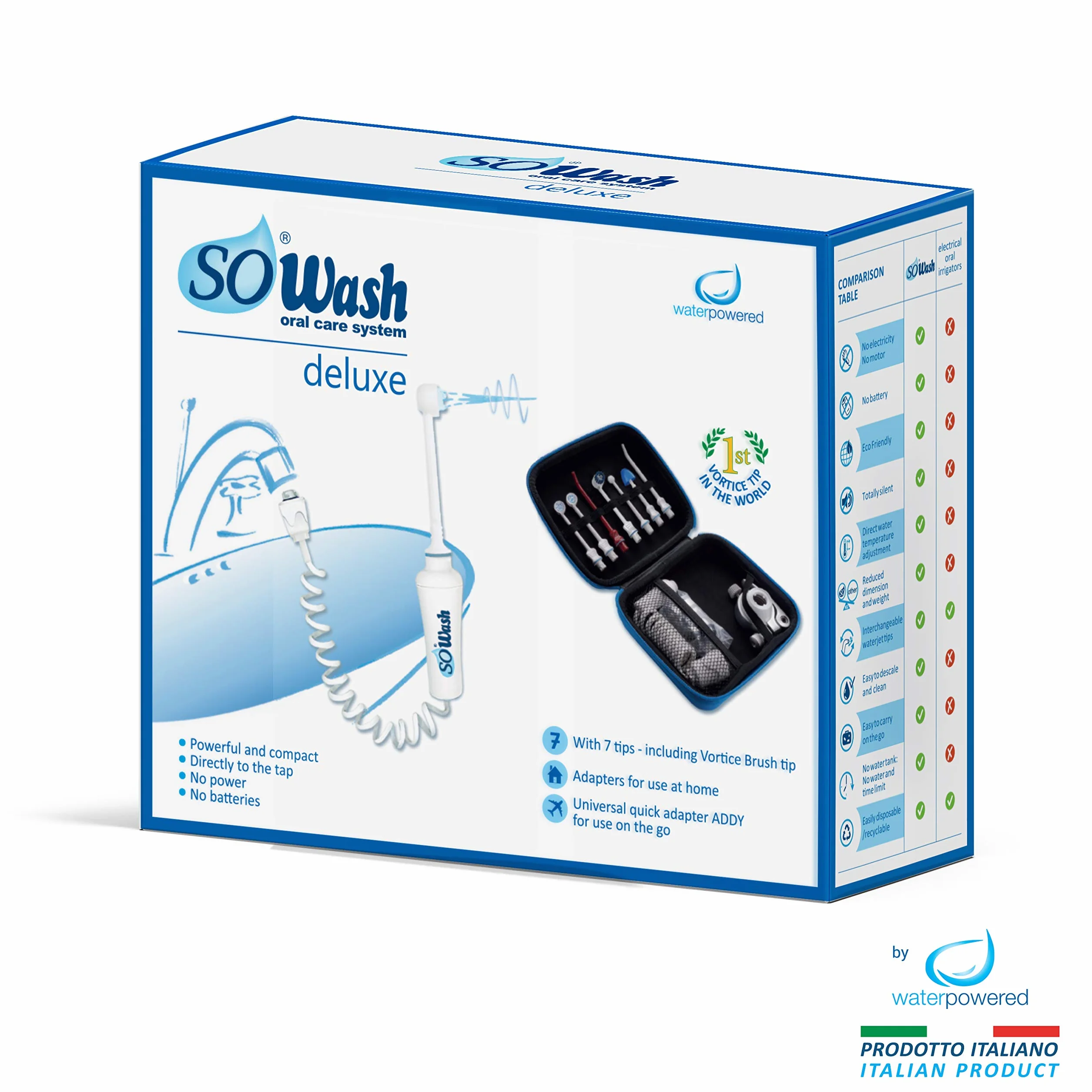 Idropulsore Dentale SoWash | Deluxe | Si Collega al Rubinetto | Irrigatore Orale Senza Batterie e Elettricità | Include 7 Testine tra cui 3 test.Vortice + Adattat.da Viaggio Addy | Prodotto Italiano