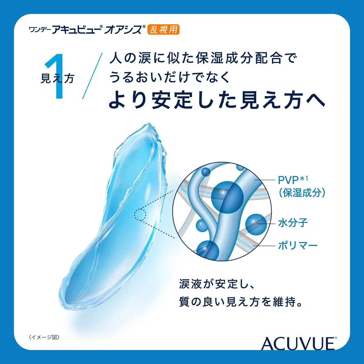 ACUVUE OASYS 1-Day per astigmatismo; Lenti a contatto giornaliere; visione chiara e stabile per tutto il giorno,comfort elevato;-2.00 diottrie; Cilindro -0.75 ; Asse 180 ; BC 8.5; DIA 14.30; 30 lenti