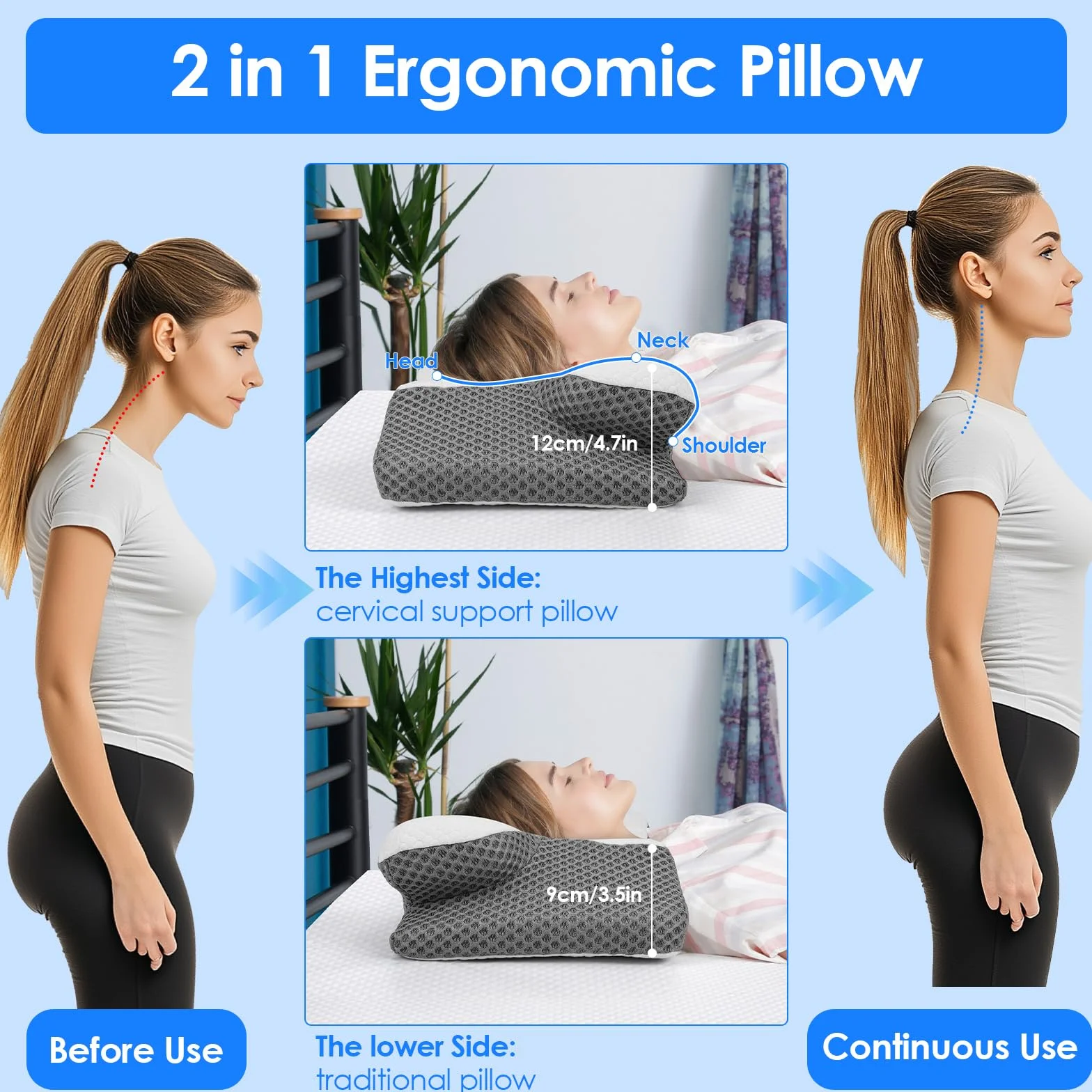 Cuscino Cervicale per Dormire, 2 in 1 Cuscino in Memory Foam per Dolore alla Spalla, Cuscino Ortopedico Ergonomico per chi dorme sul Fianco, Sulla Schiena e Sullo Stomaco-63 x 12/9 x 34 cm