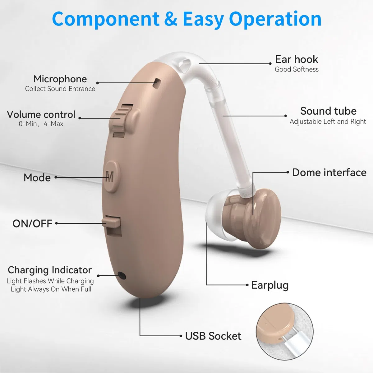 Amplificatore sonoro ricaricabile - Amplificatore per voce, TV e conversazioni, suono cristallino con soppressione