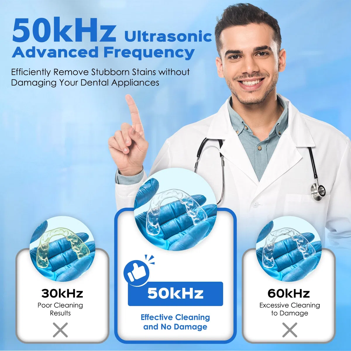 Pulitore Ultrasuoni 50000Hz Ultrasonic Cleaner, 250ML Pulizia Bite Dentale con 4 Luci Automatiche di Pulizia UV per Apparecchio Denti, Protesi Dentali, Maschere Denti, Gioielli