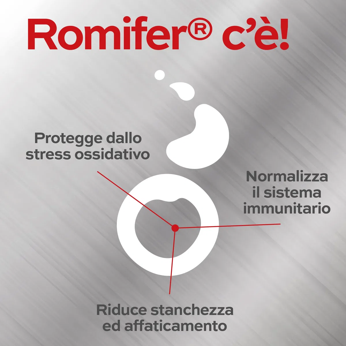 Romifer Ferro Forte Integratore Alimentare con Ferro da Lipofer Alto dosaggio, Lattoferrina, Vitamina C, Rame, Acido Folico e Vitamine B6, B2, B12, Gusto Arancia Made in Italy
