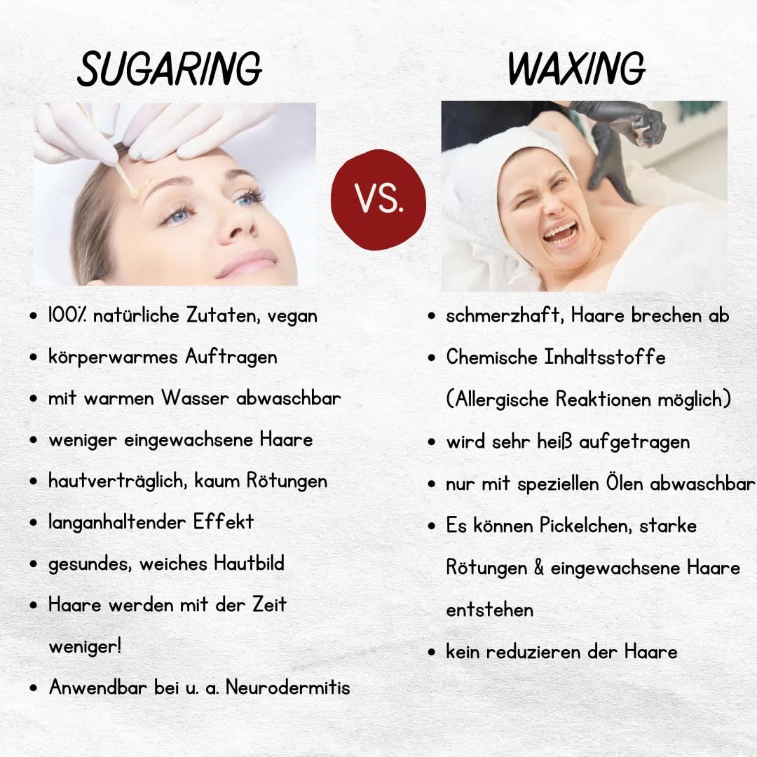 Sugaring Pasta di zucchero | 100% naturale vegano | depilazione delicata e indolore | 1 barattolo | pelle liscia fino a 4 settimane | per uomini e donne (500 g extra morbido)