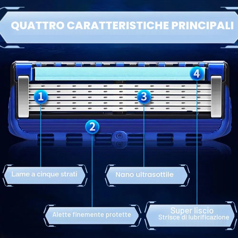 8 Pezzi per rasoi, lame di ricambio, 5 lame manuali per una rasatura delicata, Pulire la Barba, Capelli Gamba