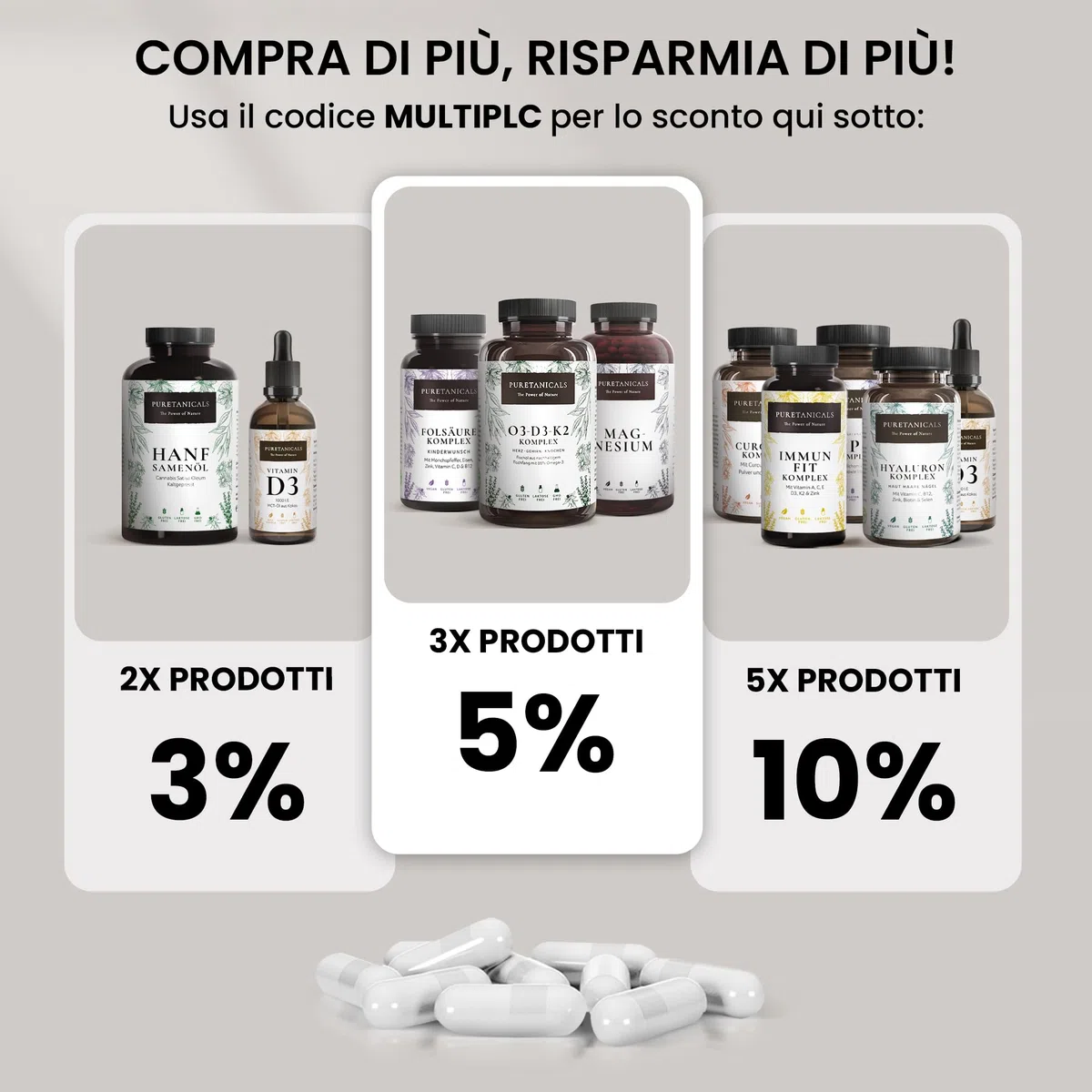 Acido Folico + Zinco Ferro C-D-B12 Complex, Alto Dosaggio Multi Vitaminico | Vitamine e Minerali Naturali Capsule | Testato in Laboratorio e Prodotto in Germania