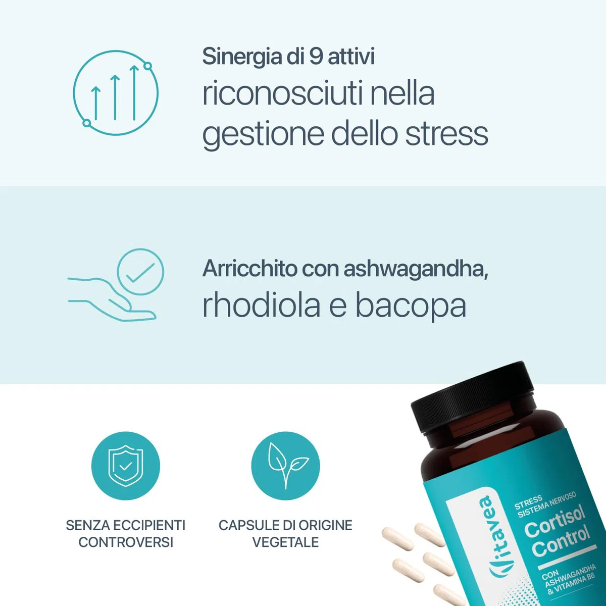 Cortisol Control – Integratore anti-stress e stanchezza – Ashwagandha, Rhodiola, Bacopa, L-teanina, Magnesio – 120 capsule vegan – Vitavea