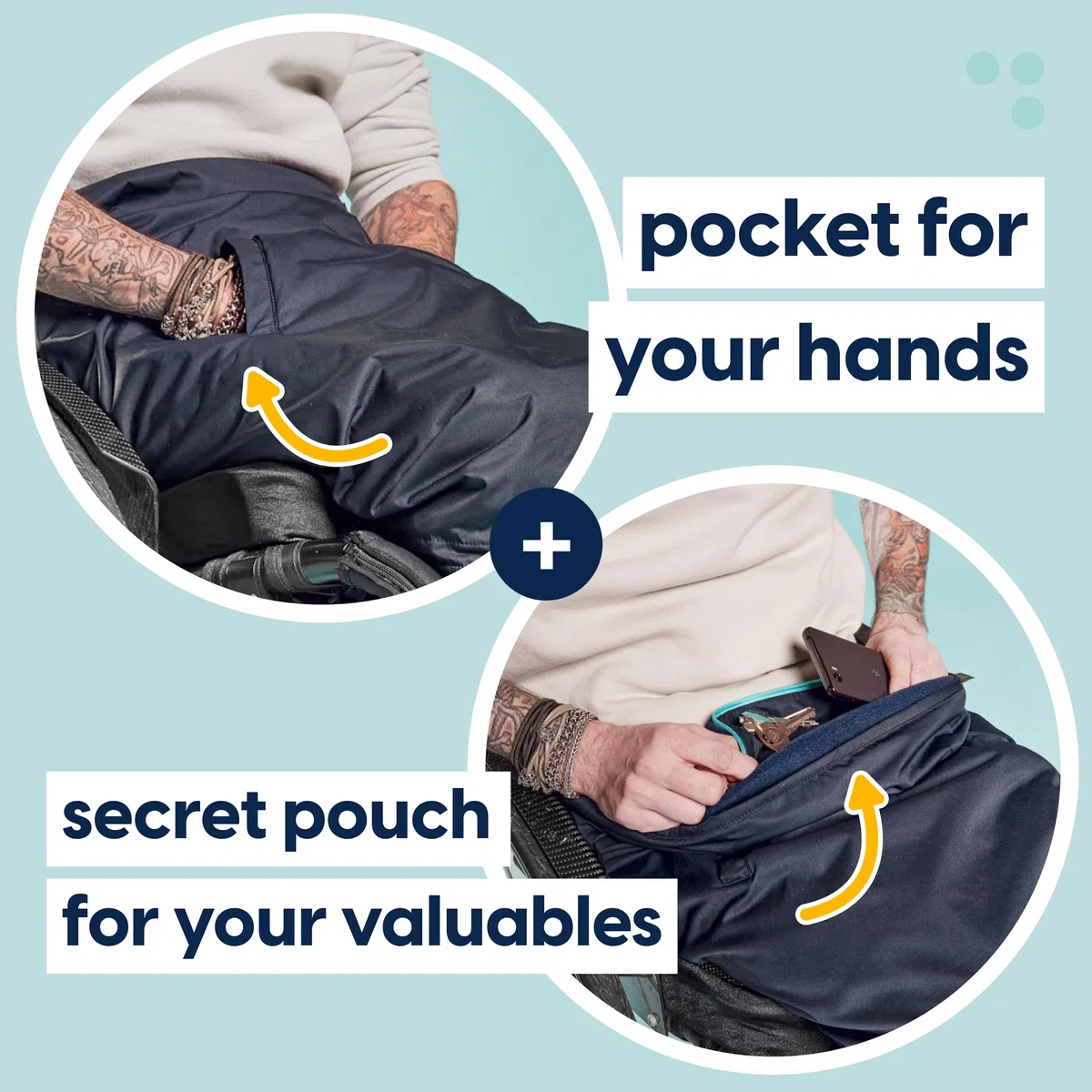 myBlanket Coperta per Sedia a Rotelle Estate - Coprugambe Impermeabile al Vento e alla Pioggia, Leggera e Compatta per Utenti di Sedie a Rotelle Manuali ed Elettriche - Cotone (S-M)