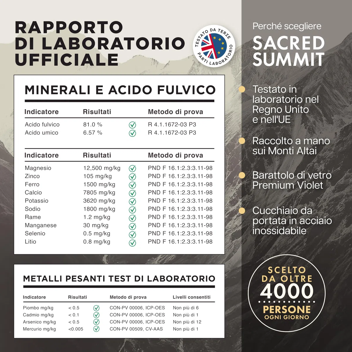 Resina di Shilajit Oro 40g – 81% Acido Fulvico, B12 & Minerali – Energia, Focus & Resistenza – Vegano, Testato in Laboratorio – Fornitura di 3 Mesi