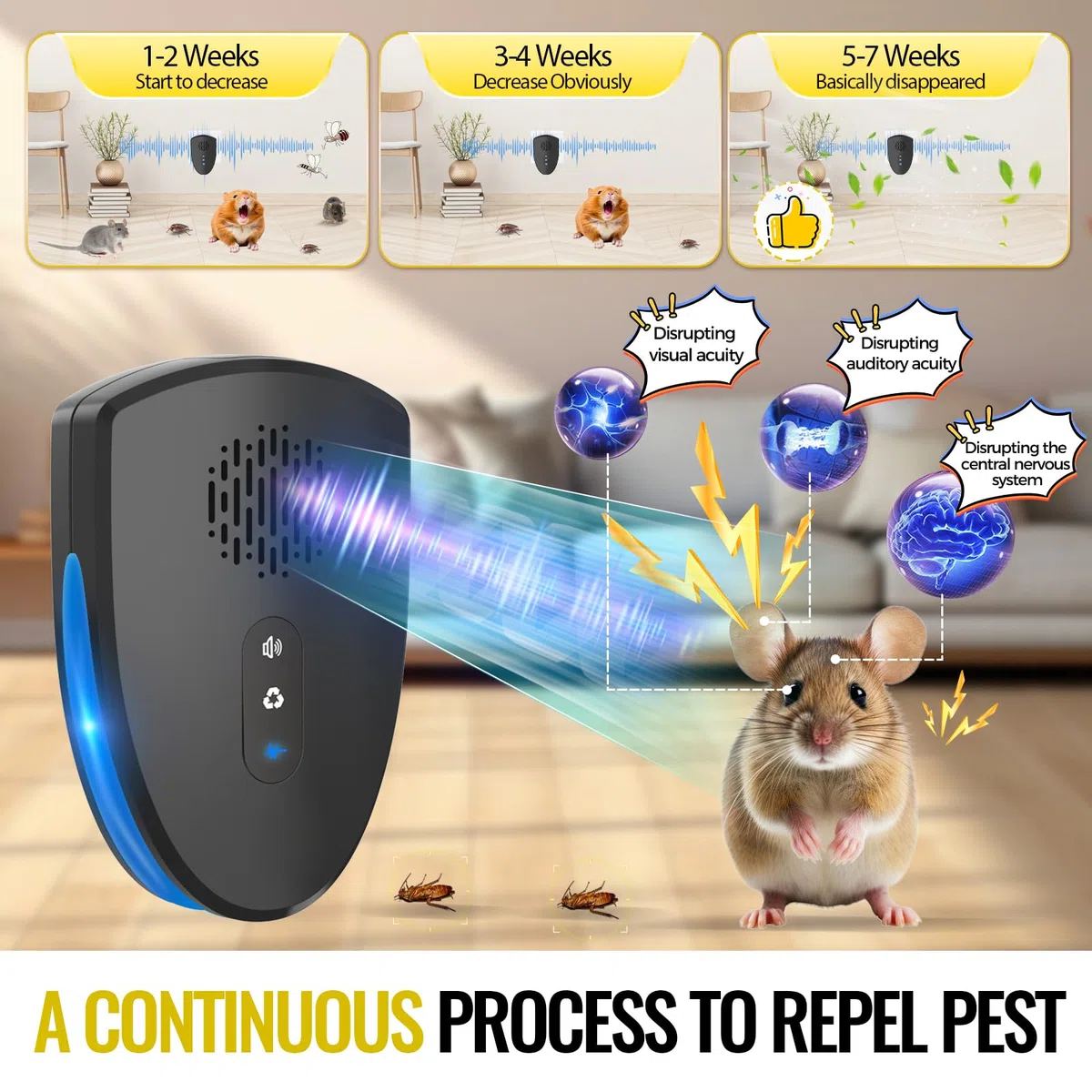 Repellente per roditori ad ultrasuoni per interni, repellente per topi per casa, deterrente per topi ad ultrasuoni plug in