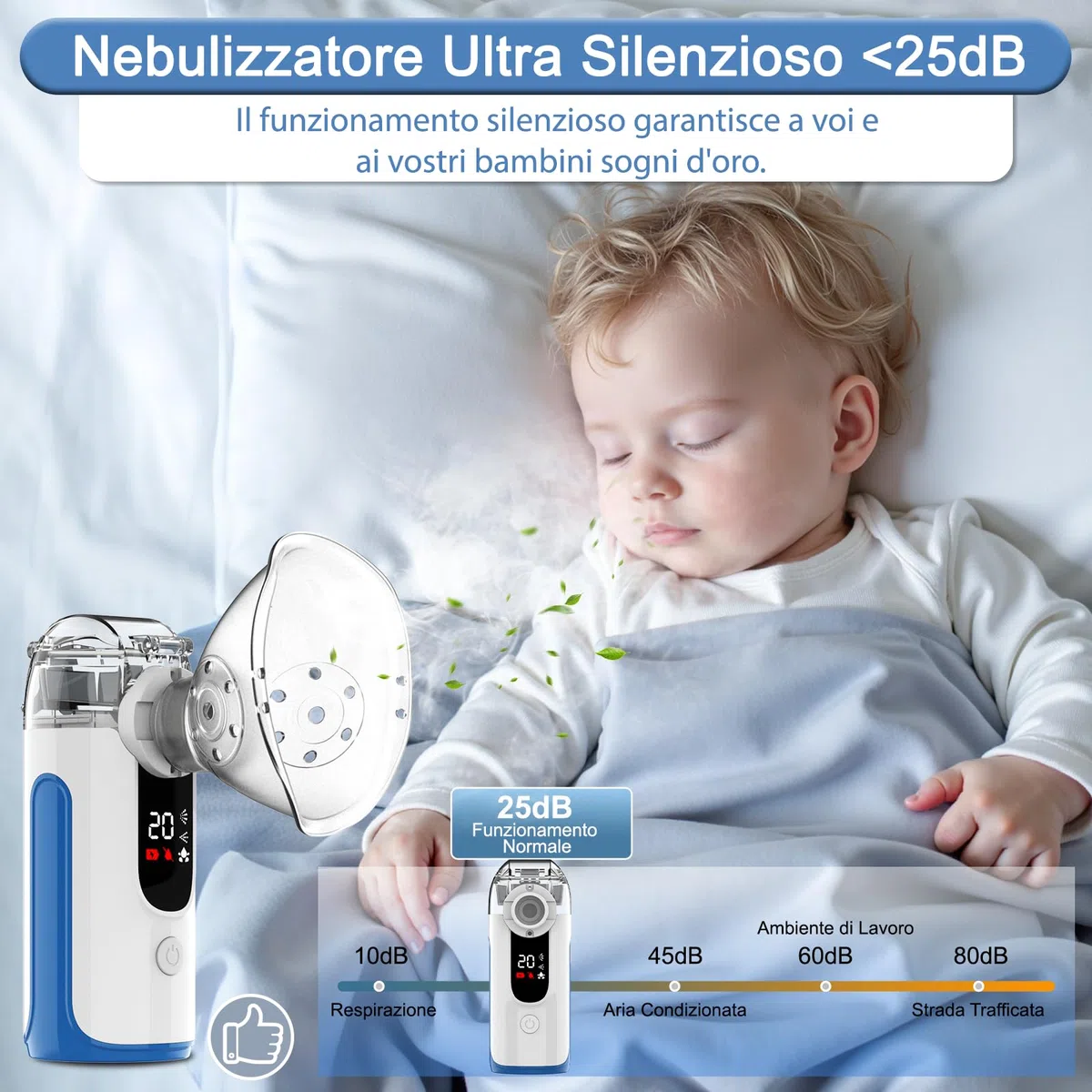 Aerosol Portatile Silenzioso per Adulti e Bambini,USB-C Ricaricabile Aerosol Ultrasuoni con Display Digitale Intelligente,Macchina Aerosol Inalatore per Viaggi e Uso Domestico