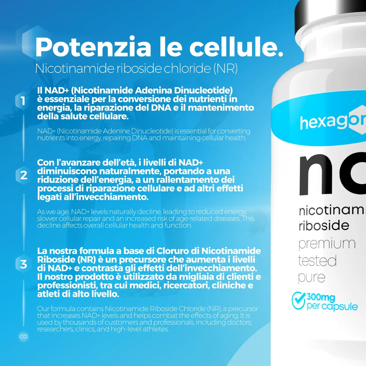 NAD+ Nicotinamide Riboside Chloride 300mg - +1 Mese di Cura - NAD Booster - Anti-Età e Contro la Fatica, Supporto Nervoso - 30 Capsule Vegetali - Vegan & Premium - Hexagon