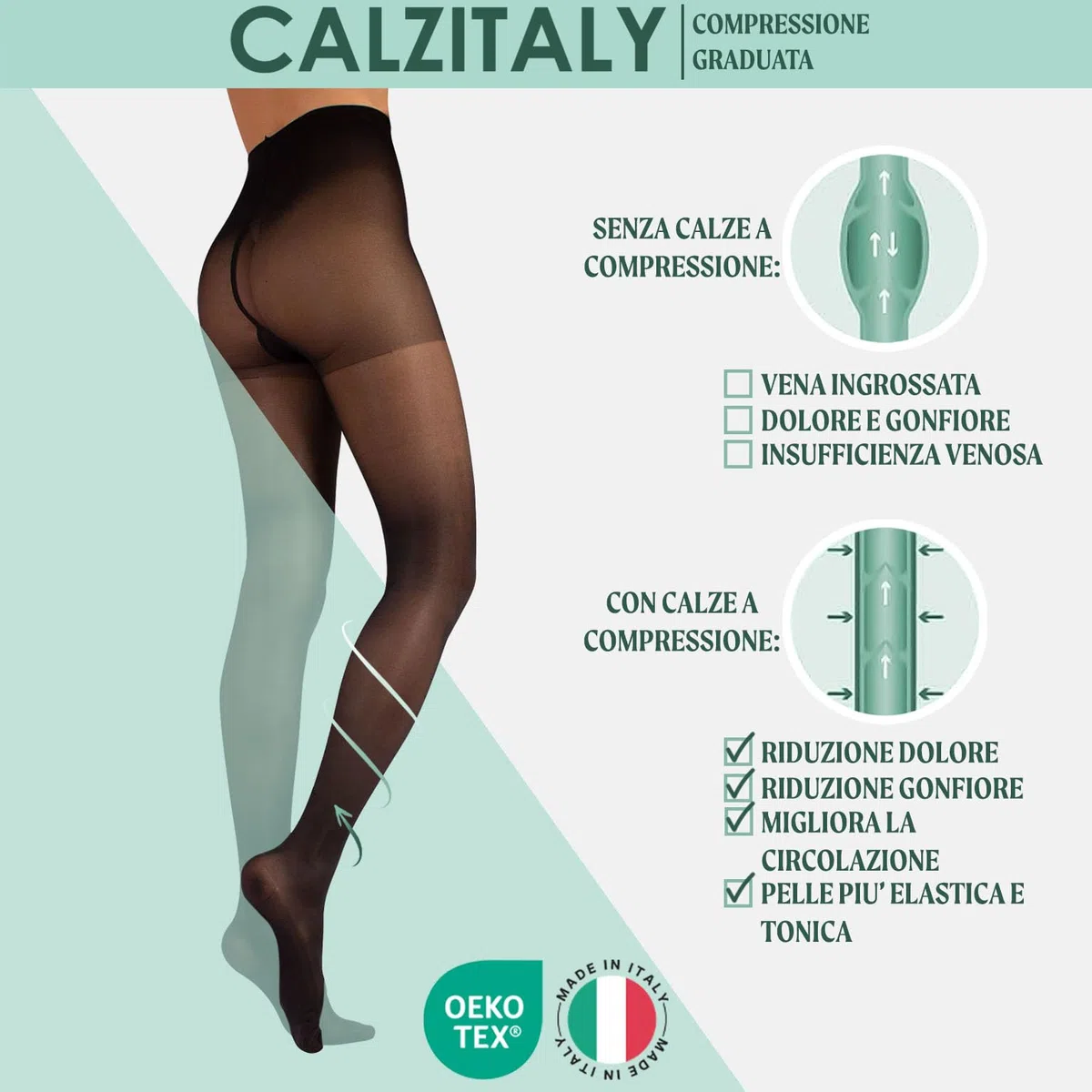 Collant Sanitario Compressione Graduata Media || 70 Den || Nero & Naturale || S M L Xl Xxl ||