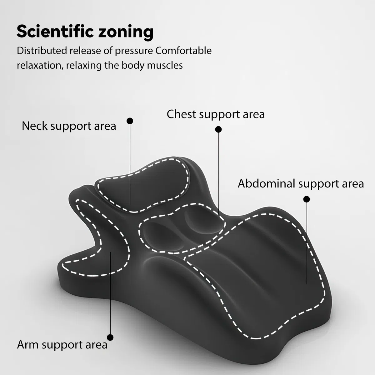 Cuscino per le coppie, cuscino lombare per più divertimento, cuscino a cuneo in memory foam, con funzione di supporto ergonomico, cuscino multifunzione per colonna vertebrale e schiena per