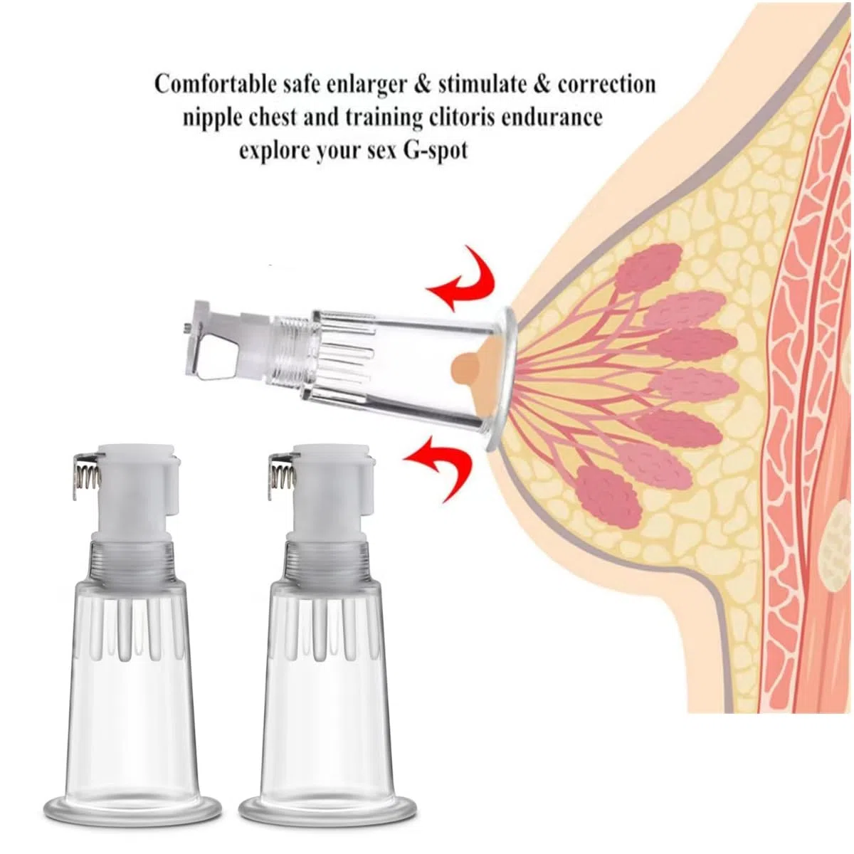 Set di Aspiratori per Capezzoli e Clitoride con Pompa a Vuoto – Sex Toy SM per Donne e Coppie