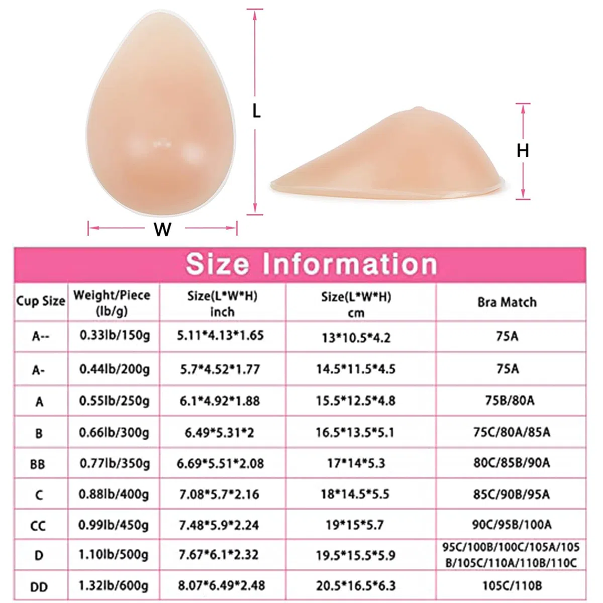 Protesi Mammarie In Silicone Autoadesive, For Mastectomia Realistiche E Cuscinetti Morbidi For L'ingrandimento Del Seno For Cosplay Transgender
