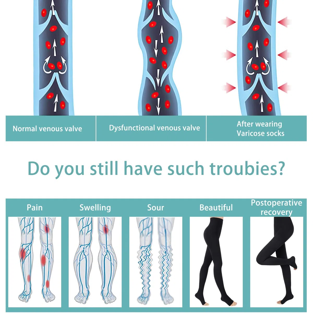 20 – 30 mmHg Calze a compressione mediche da uomo e da donna, classe II, calze a compressione graduate da uomo, punta aperta, calze di sostegno per gravidanza varicose edema