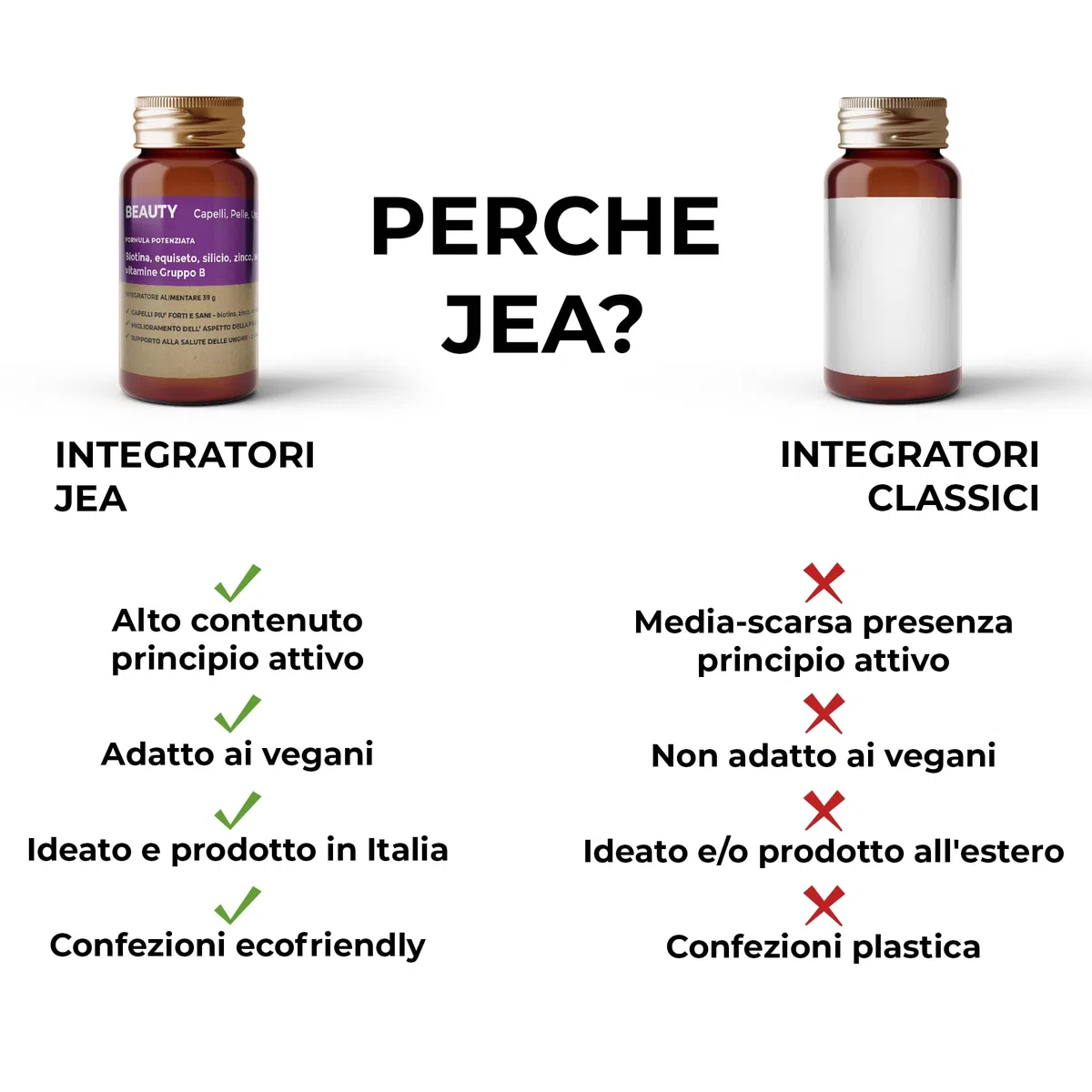 JEA BEAUTY - Integratori Per Capelli, Pelle e Unghie con Biotina Silicio Selenio Zinco Equiseto Vitamina B, Per Crescita e Anticaduta Capelli Uomo e Donna, Vegano - 120 Capsule Alto Dosaggio (4 Mesi)