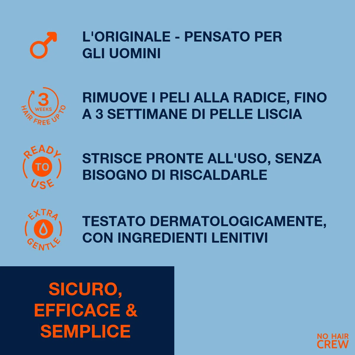 NO HAIR CREW Strisce Depilatorie Corpo Uomo Confezione da 3 (3 x 20 Strisce + Salviette Lenitive) – Depilazione a Lunga Durata