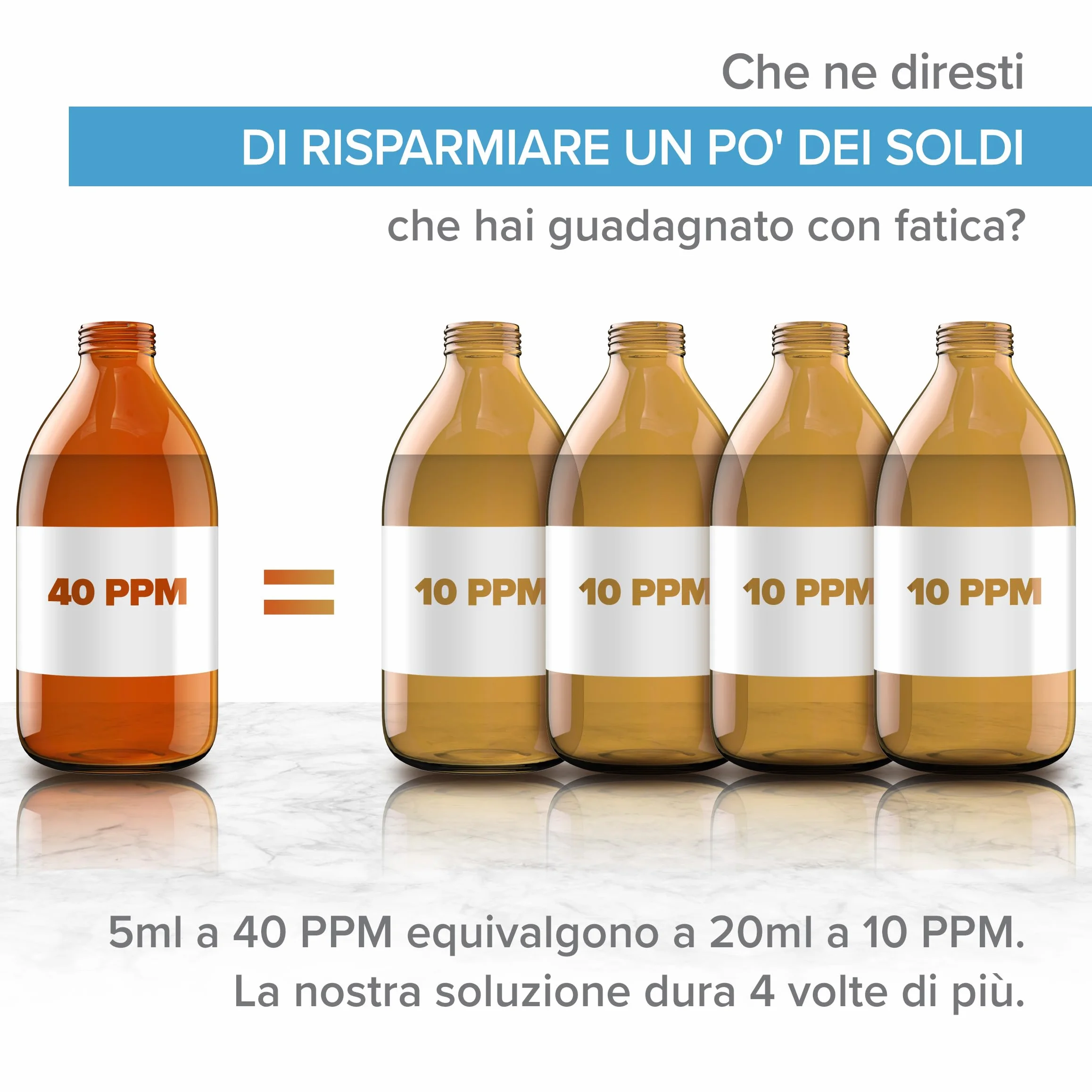 Institut Katharos 40 PPM Argento Colloidale Spray con Flacone Spray Di Ricarica Gratuito, 300 ml