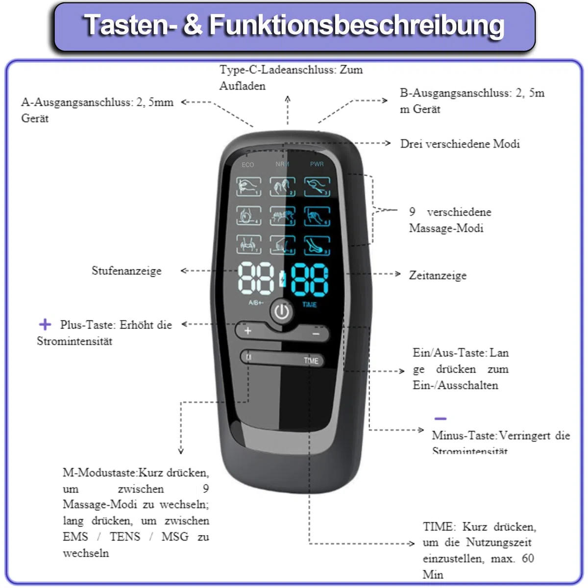 Elettrostimolatore Plug Anale, Electro Sex Dildo Anale per Massaggio Dilatatore Elettrico per Stimolazione, Prostatico Masturbatore Giocattoli Sessuali SM Stimolazione Elettrica Adulti Accessori, A