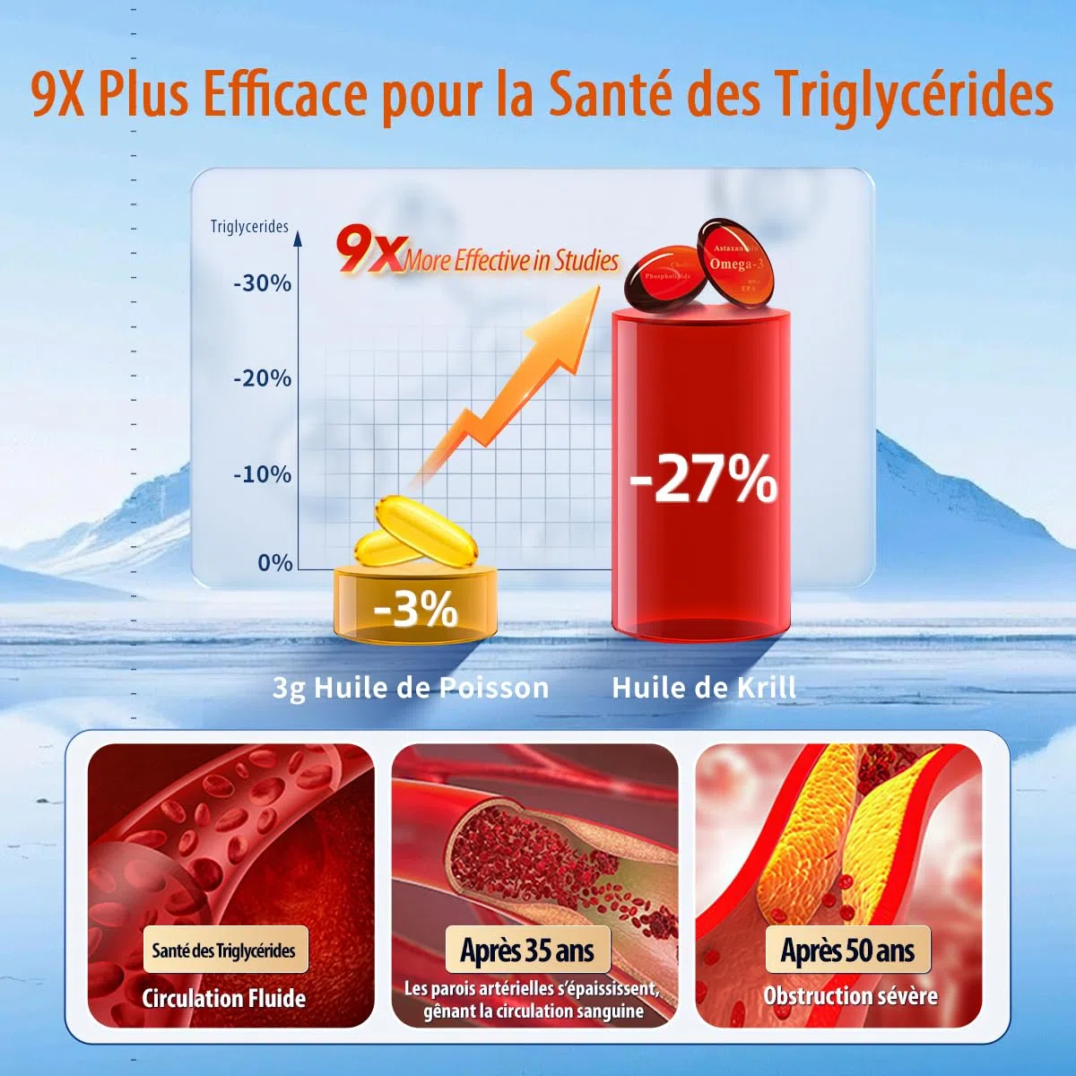 NYO3 Olio di Krill 1000mg Omega 3 EPA & DHA, Olio di Krill Antartico puro con Astaxantina, supporta il cervello, la pelle e il sistema immunitario, testato in laboratorio,90 capsule molli