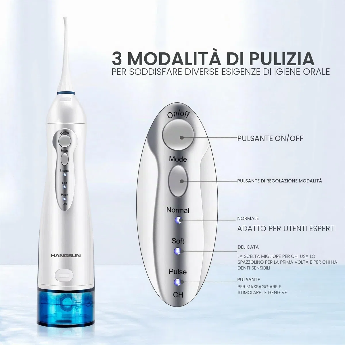 Idropulsore Dentale Portatile con 8 Ugelli Hangsun Irrigatore Dentale, 3 Modalità e Capacità 300ML, USB Ricaricabile per Ortodontico, Famiglia