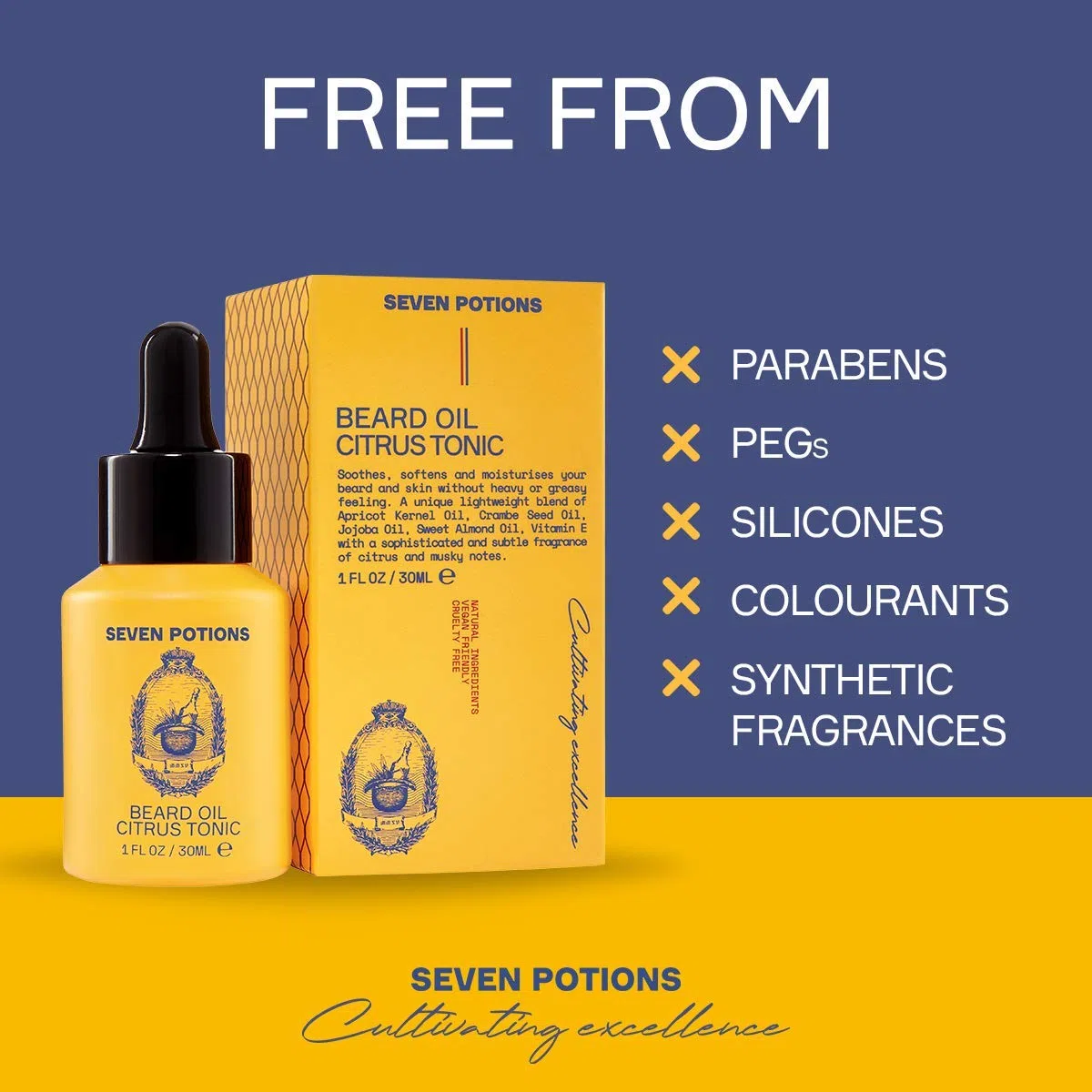 Seven Potions Olio da Barba per Uomo - Olio da Barba alla Jojoba per Nutrire Pelle e Peli - Stop al Prurito - Completamente Naturale, Vegan e Cruelty Free - Citrus Tonic