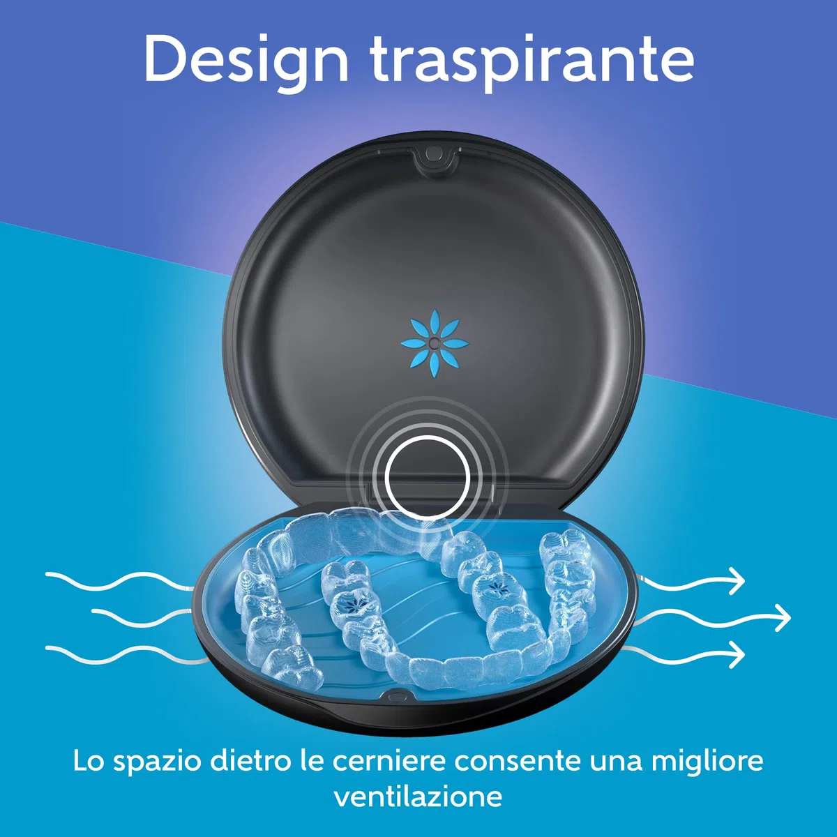 INVISALIGN Allineatore e fermo Astuccio