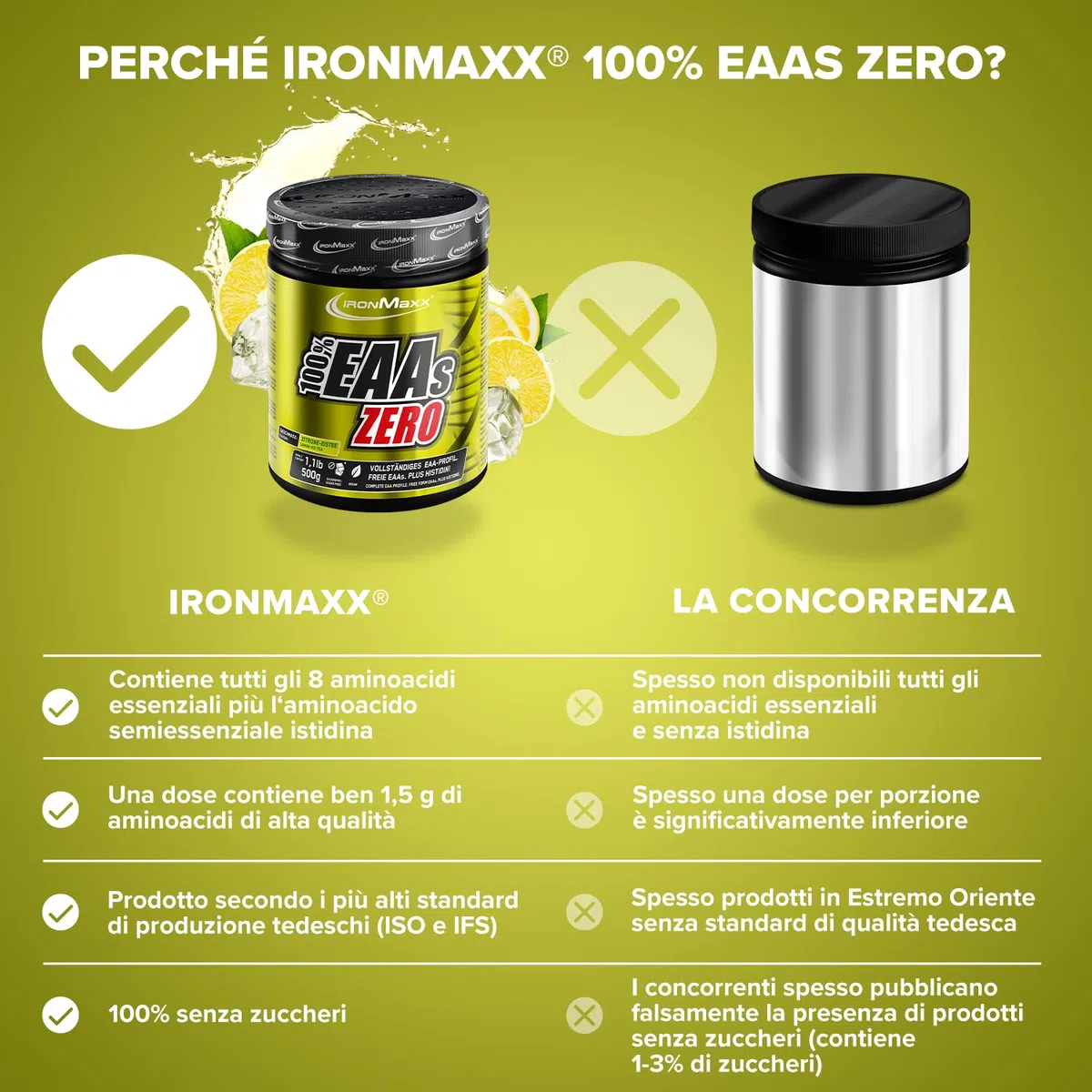 IronMaxx 100% EAAs Zero - Aminoacidi in polvere- integratore a base degli 8 aminoacidi essenziali con alto contenuto di BCAA- vegano- senza zuccheri- gusto: Tè Freddo Al Limone- Alta Dose- 500g