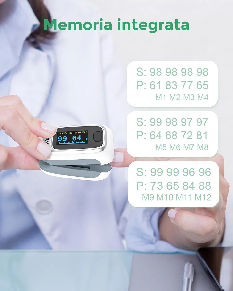ViATOM Saturimetro da Dito Professionale, Pulsossimetro da Dito Portatil, Ossimetro da dito con allarme, Monitor di saturazione di ossigeno Nel Sangue, frequenzae cardiaca e del PI per adulti e bambin