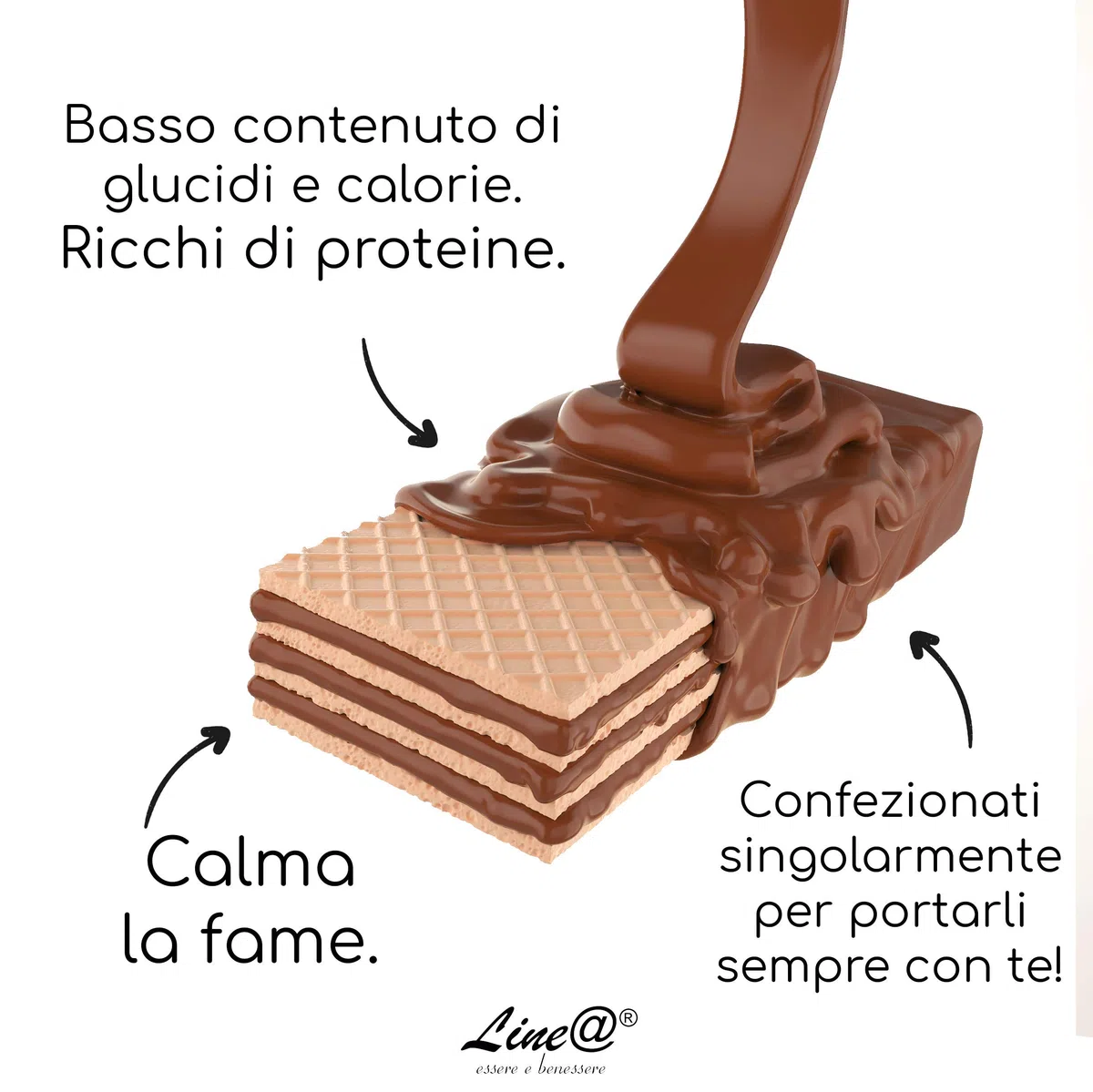 WAFER IPERPROTEICI Line@Diet FASE 1 | Wafer ad alto contenuto di PROTEINE | ottimi come snack DOLCE (10 VANIGLIA Linea doppi)