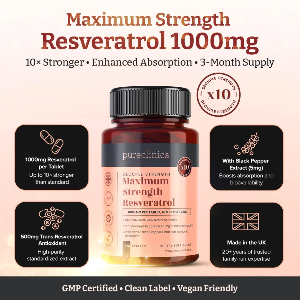 Pureclinica 90 compresse di resveratrolo da 1000 mg (fornitura per 3 mesi), 10 dosi con estratto di pepe nero