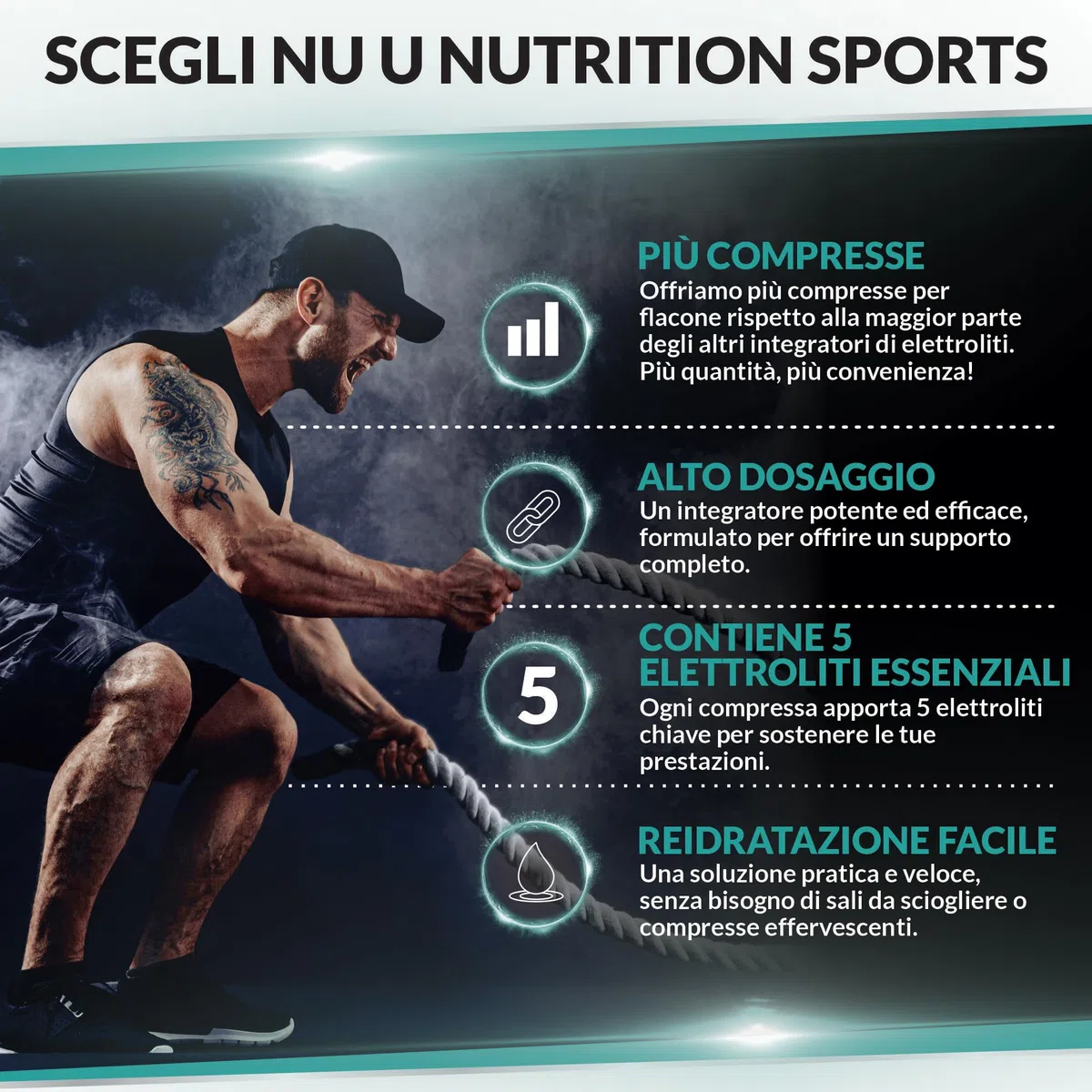 Xellerate Nutrition Elettroliti - 270 Compresse Vegane Senza Gusto - Con Sodio, Potassio, Magnesio e Fosfato di Calcio - Adatto a Diete Carnivore e Paleo - Prodotto in Europa