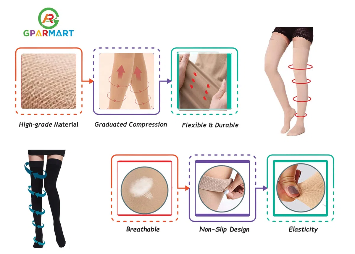 GPAR PREMIUM Calze a compressione medica - Punta chiusa - Coscia alta - Classe 2, 23-32 mmHG -per Vene Varicose, Edema, Dolore alle Gambe, Vene del ragno - Unisex (COLOR: BEIGE, SIZE: L)