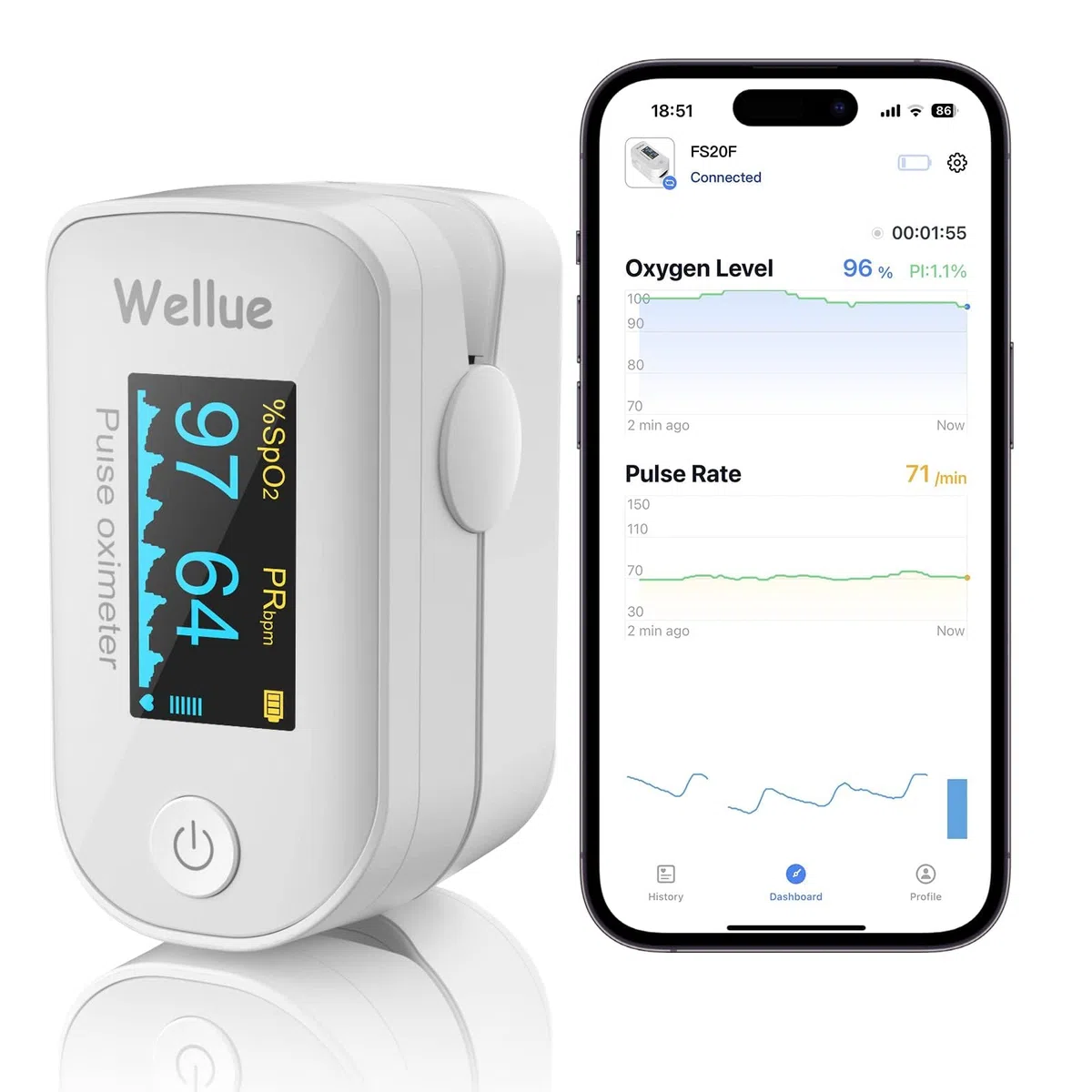 Pulsossimetro Bluetooth, Ossimetri Monitor della Saturazione di Ossigeno, Monitor della Saturazione di Ossigeno per Dito, per Livello Sp02 e Frequenza Cardiaca, Portatile con APP, Bianco