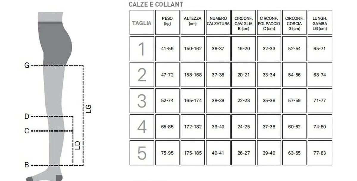 Ibici COLLANT RIPOSANTE DONNA SEGRETA 70 DENARI COMPRESSIONE GRADUATA mmHg 11/14 hPa 15/19 Calza Medicale
