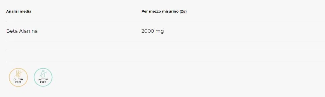 Yamamotò BalaPowder 250 gr - Beta Alanine gusto naturale - riduce affaticamento - Senza Glutine, Senza Lattosio