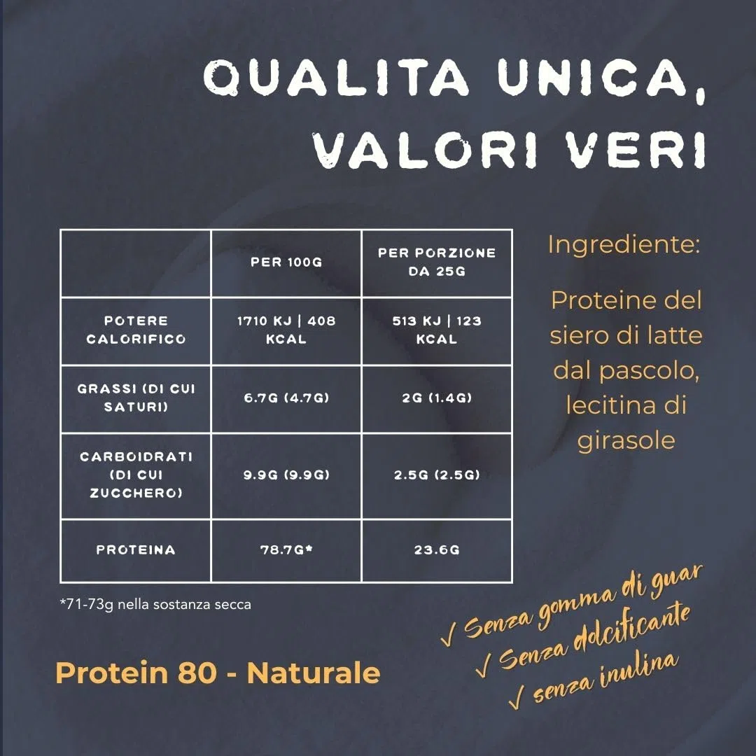 Protero Weide Whey Protein 80 Grass-Fed – Proteine in Polvere da Siero di Latte da Pascolo 800g | Senza Dolcificanti o Coloranti | Gusto Natural