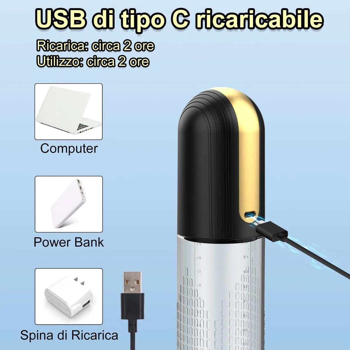Pompa Pene Elettrica per Ingrandimento - con 4 Modalità di Aspirazione e Masturbtore per Uomo Realistici, Sex Toys per Pompino