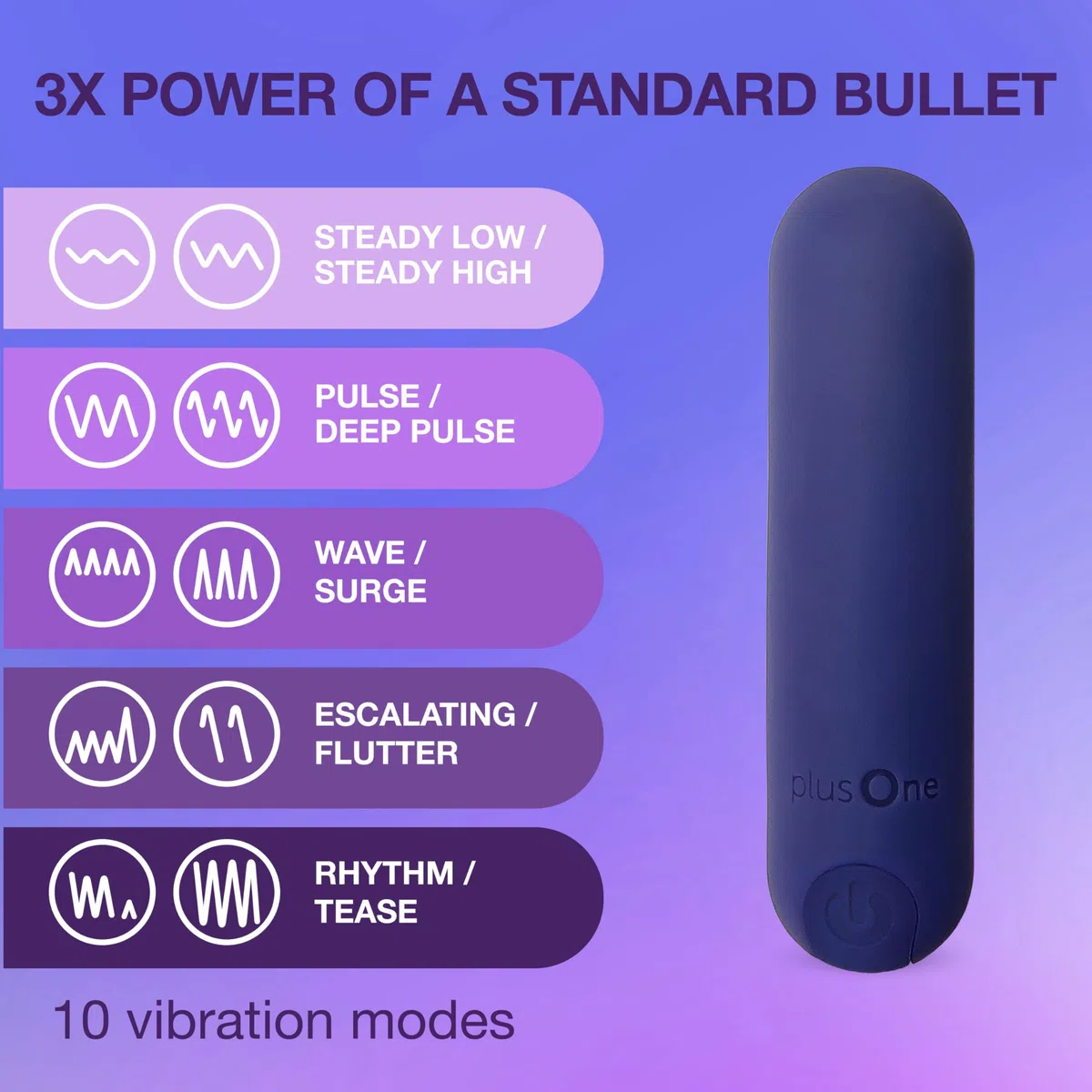plusOne Bullet Vibrante Viola per Stimolazione Esterna, Giocattolo Sessuale Stimolante da 3 Pollici per Donne, Impermeabile, Silenzioso e Discreto con 10 Modalità di Vibrazione