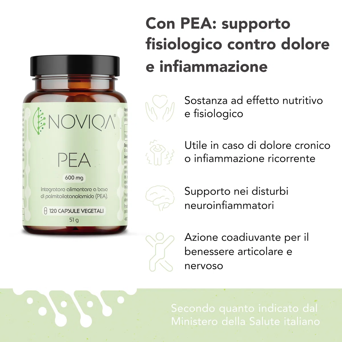 NOVIQA®, PEA Integratore 600 mg, Palmitoiletanolamide Naturale, 120 Capsule Vegane, Supporto per Benessere Articolare e Nervoso, Equilibrio e Concentrazione